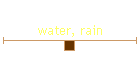water, rain
