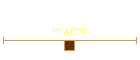 macro